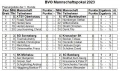 2023_M_Pokal_1_Runde
