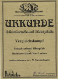 290423_Urkunde_Vergleichskampf