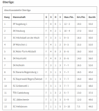 2024_09_15_Oberliga